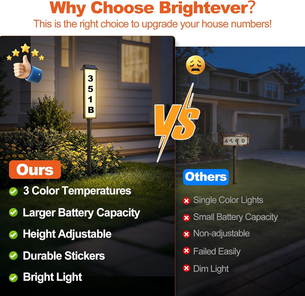 Brightever Solar Address Sign, House Number for Outside Yard 3-Light Modes
