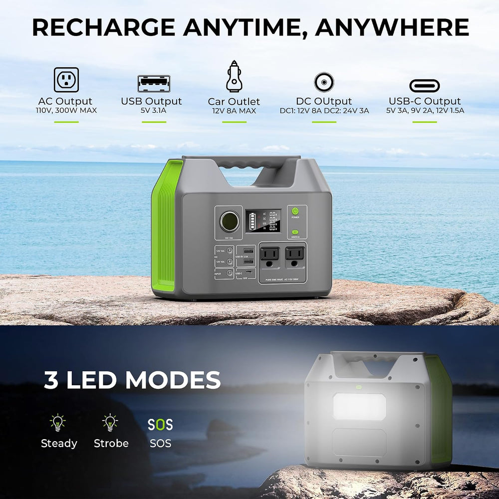 Portable Solar Generator 300W Power Station with 60W Foldable Solar Panel