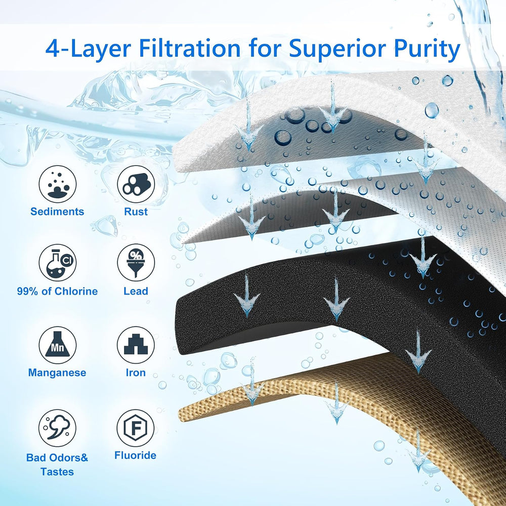 4-Layer RV Water Filter with Stand and 7,000 Gallons Capacity, 3/4" GHT ...
