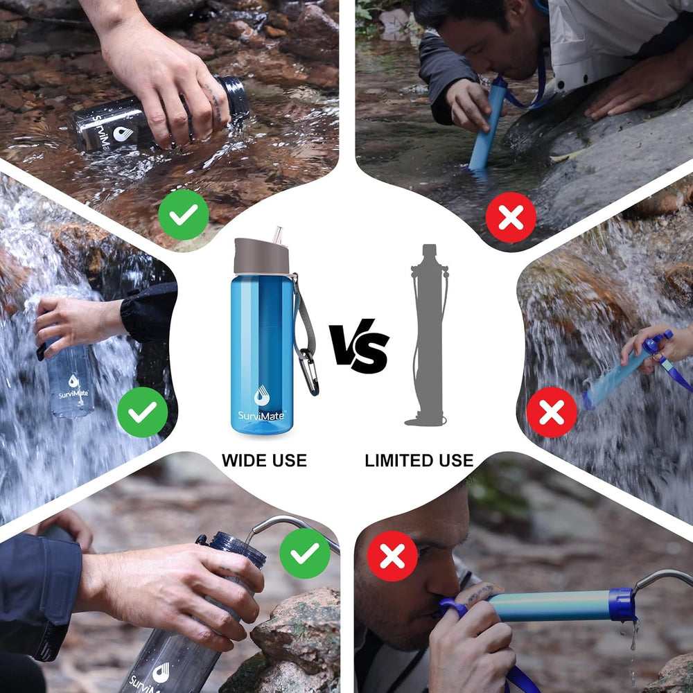 SurviMate Purified Water Bottle for Camping, Hiking, Backpacking and Travel, ...