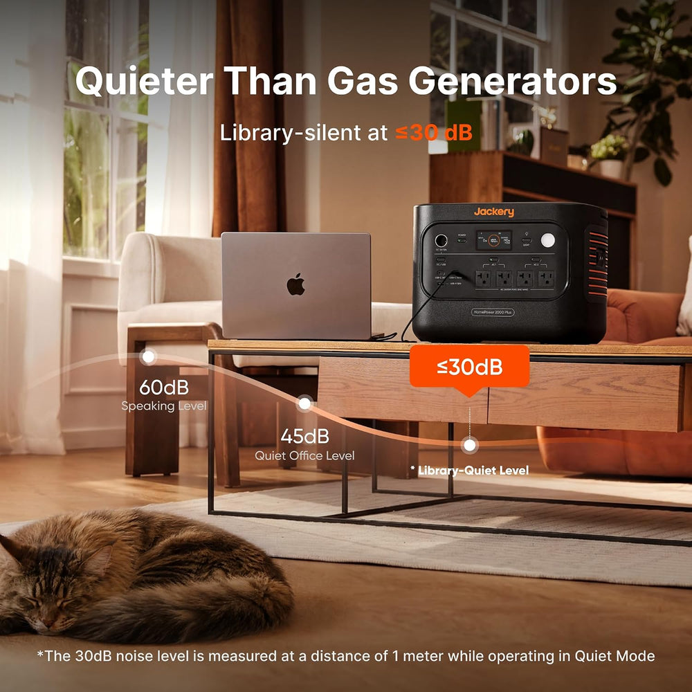 Jackery HomePower 2000 Plus v2 Power Station, 2048Wh, 2400W AC Output