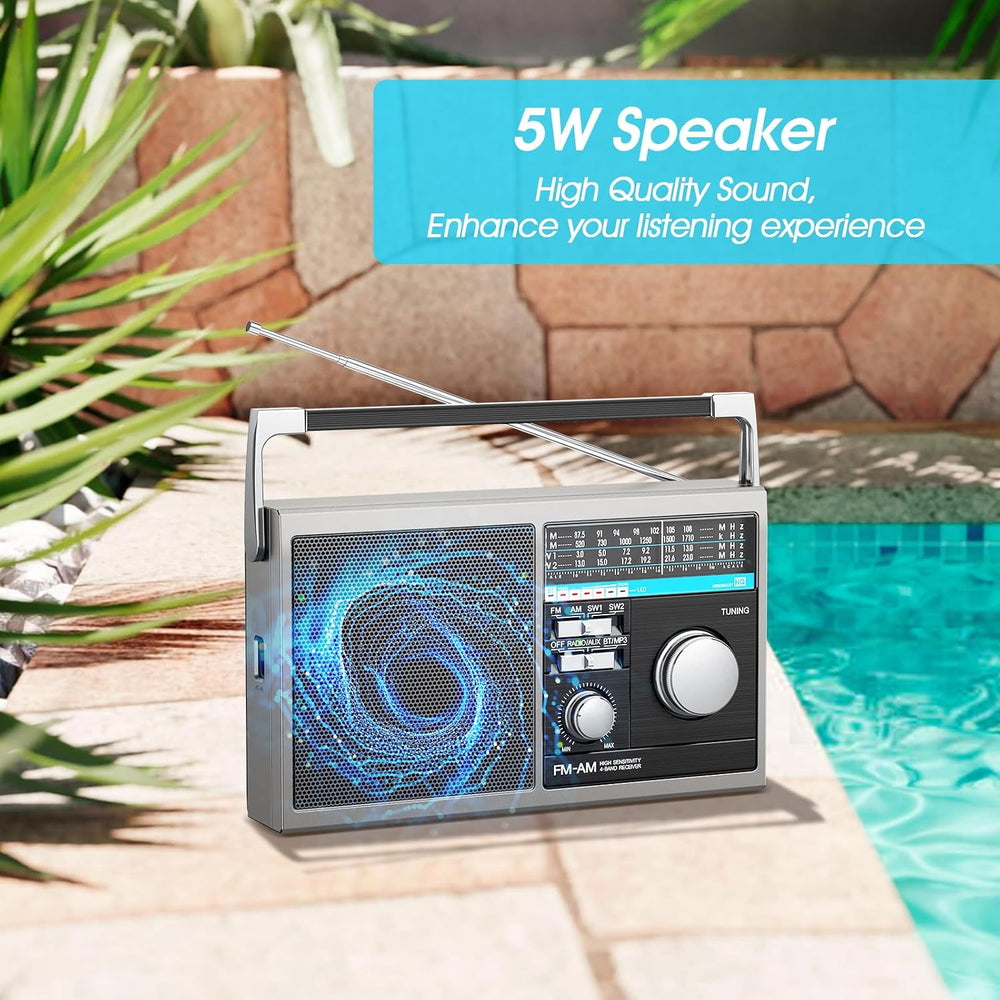 Portable AM FM Radio, Shortwave Transistor Radio with Best Reception, Battery...