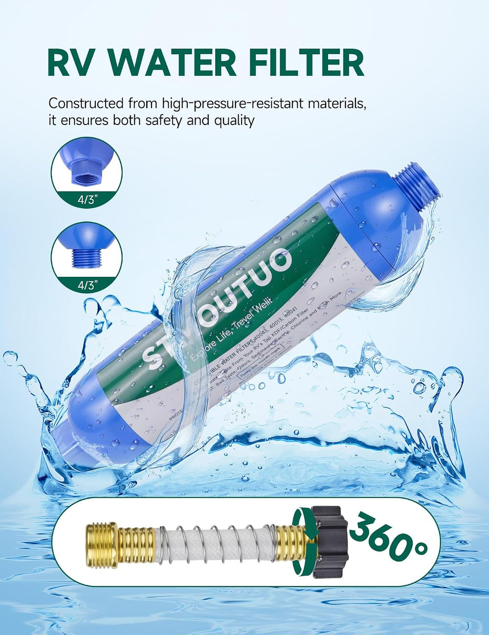 RV Water Filter with Hose Protector, 2 Pack for Camper.