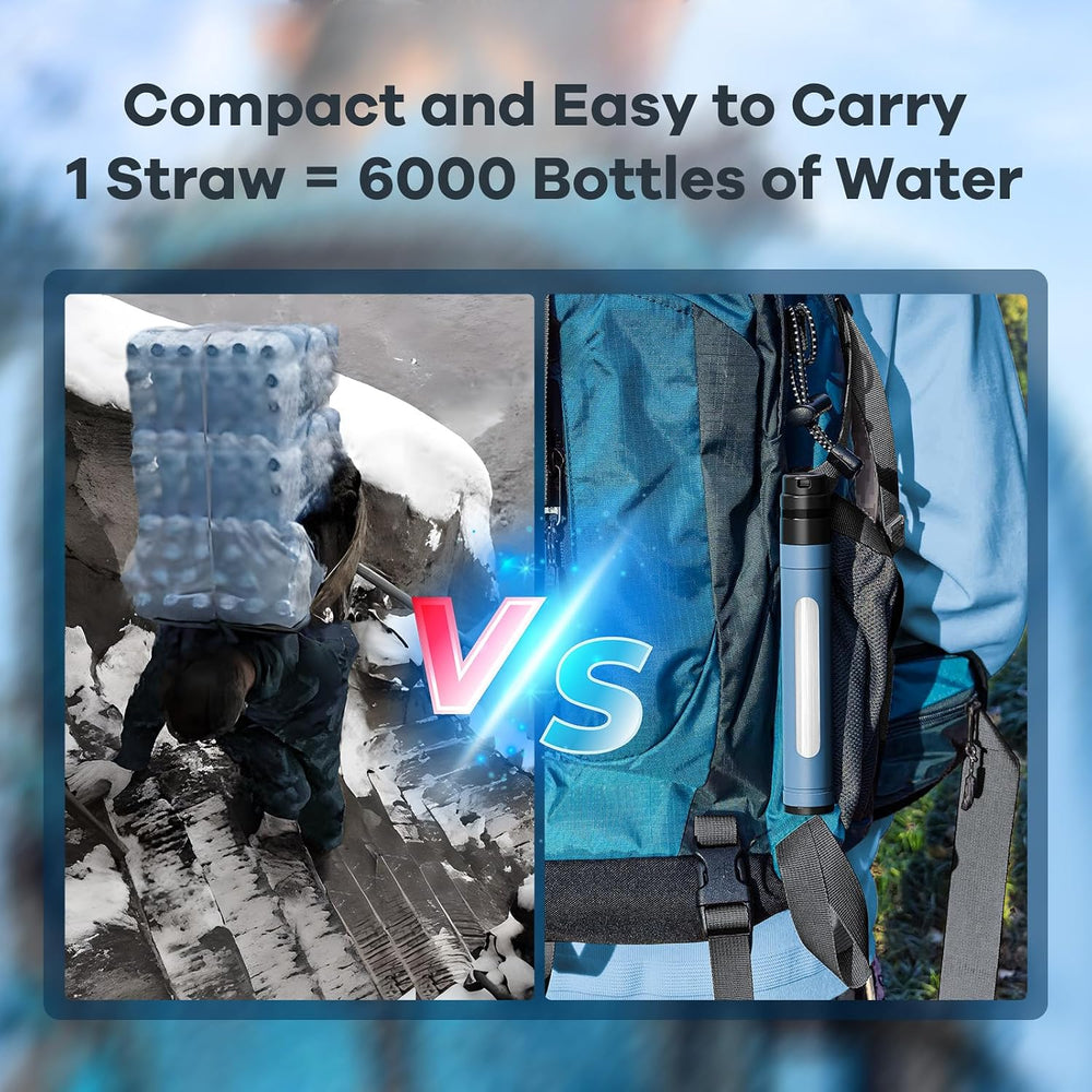 Water Filter Straw Survival Water Purifying Straws 0.01 Micron Filtration Sys...