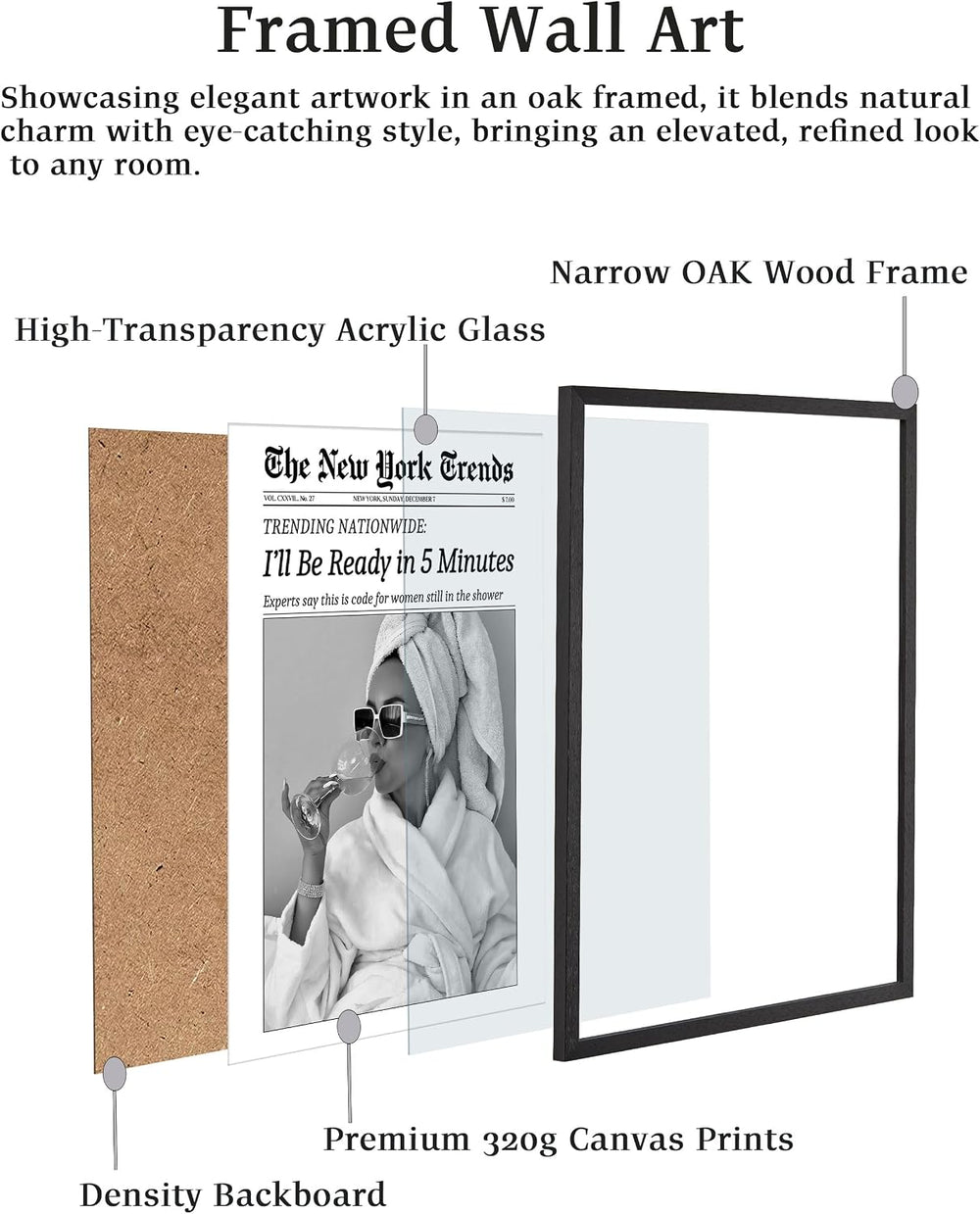 EcoHest 16x20 in I'll Be Ready in 5 Minutes Framed Bathroom Wall Art