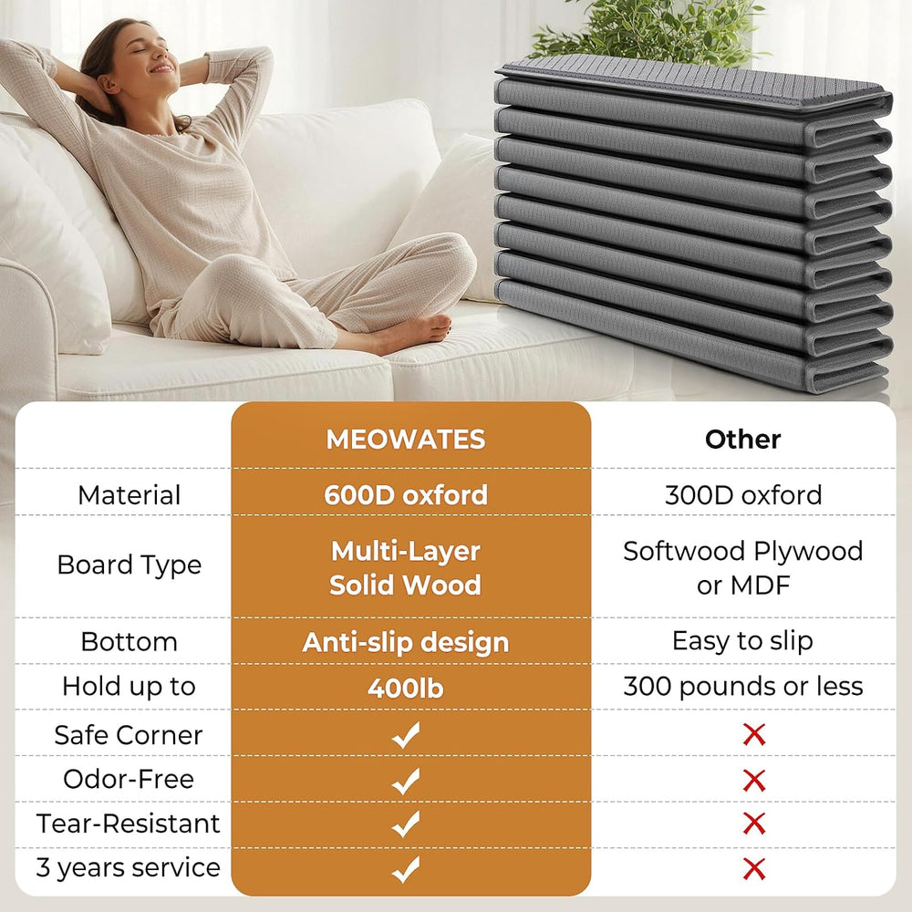 Heavy Duty Couch Cushion Support Board for Sagging Sofa, 24''x72'...
