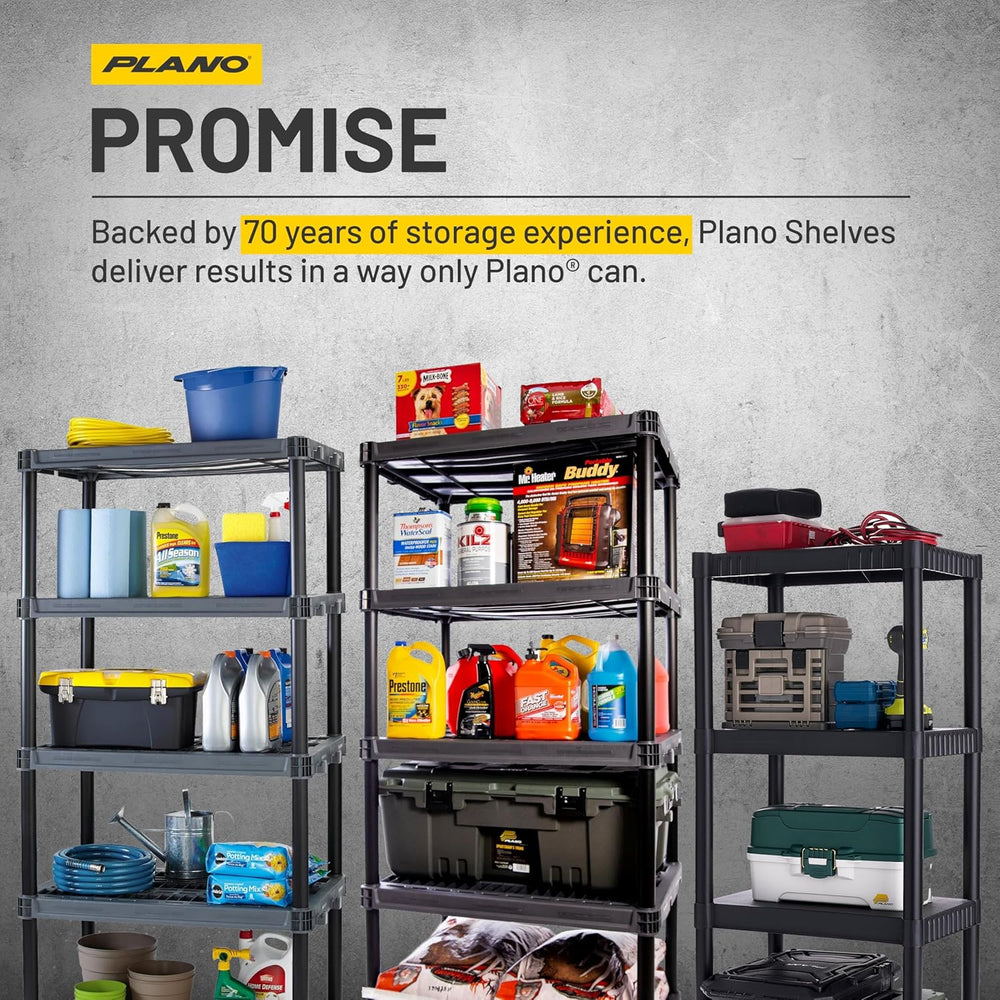 Plano 4-Shelf Plastic Storage Shelves, 48” x 23” x 14”, 200lb Capacity, Pantr...
