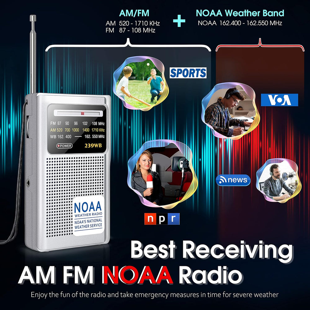 Greadio NOAA Weather Radio, AM FM Transistor Battery Operated Radio