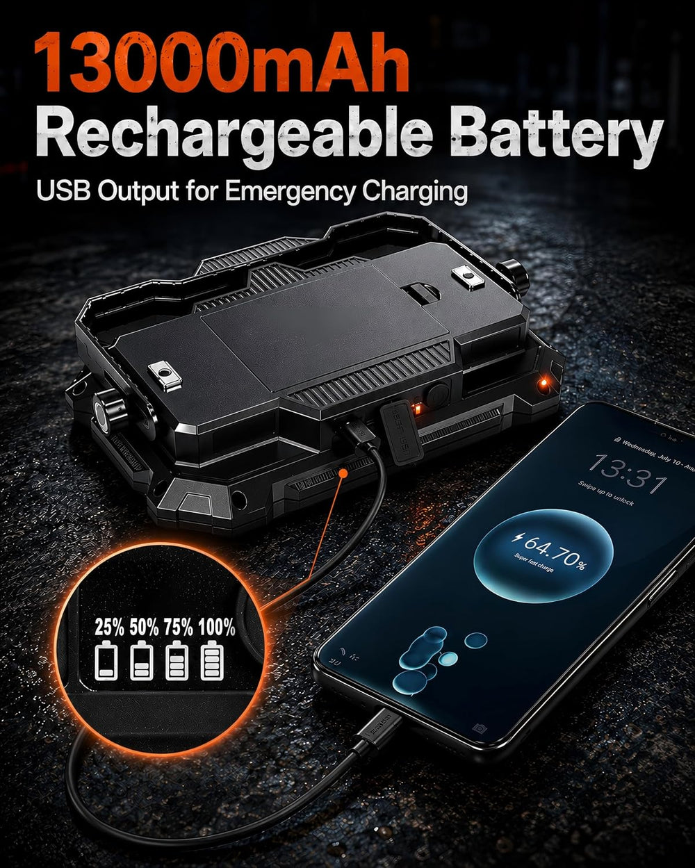 LED Work Light: Magnetic Portable Rechargeable Work Lights