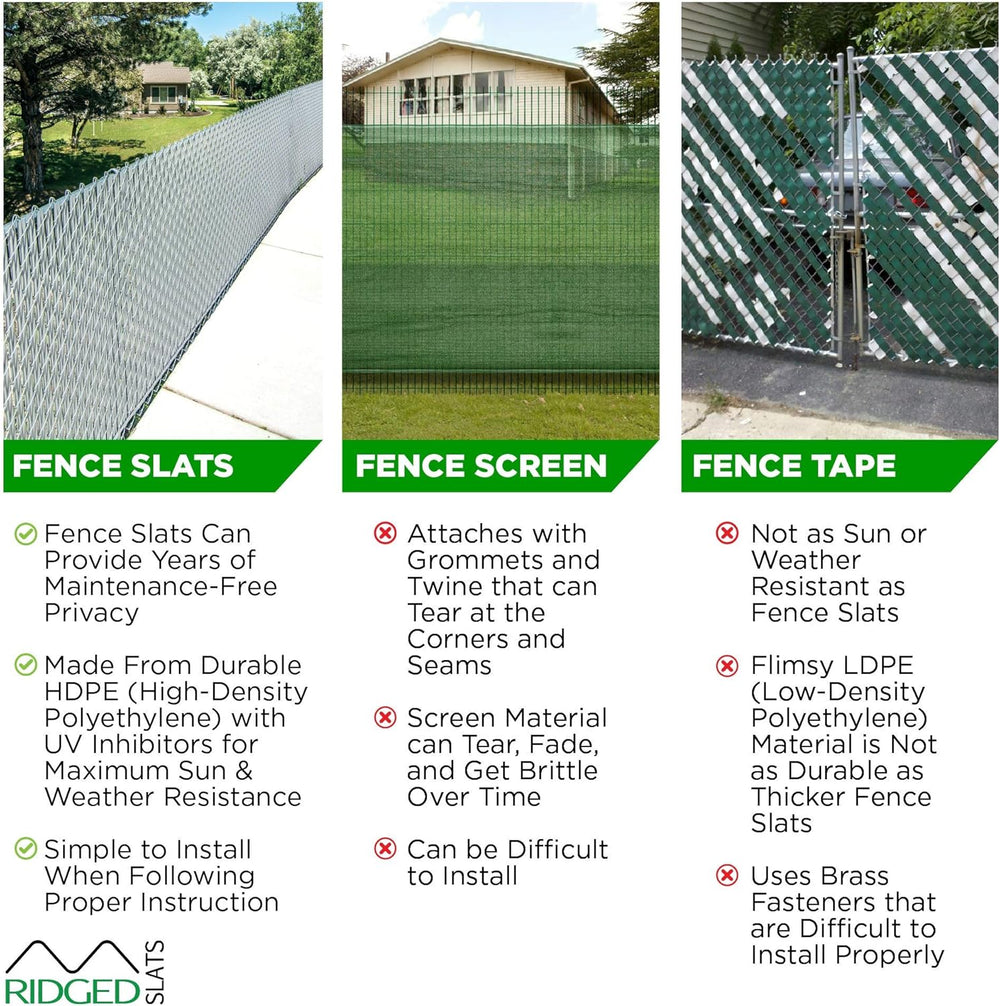 Proudly Made in The USA! - Ridged Slat Single Wall Bottom Locking Slat Depot ...