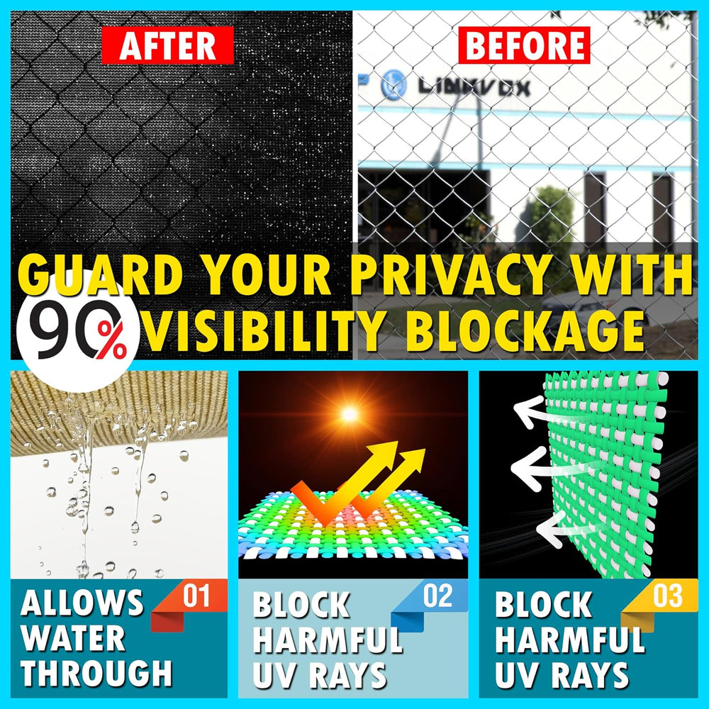 8' x 145' Black Fence Privacy Screen, 170 GSM Fencing Mesh Shade Net ...