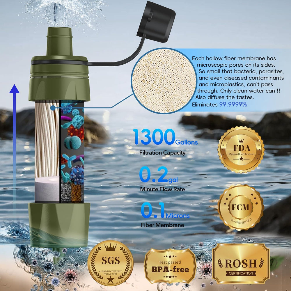 Water Filter Straw - Personal Water Purifier, Camping Water Filtration System...