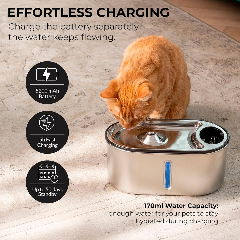 Wireless Cat Water Fountain Stainless Steel 108oz/3.2L, Cordless, Battery Ope...