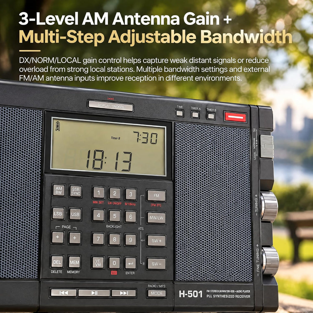 Tecsun H501 Digital Worldband AM/FM Shortwave Longwave Radio with SSB Recepti...