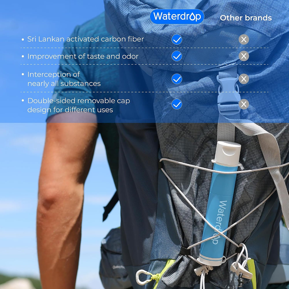 Waterdrop Portable Water Filter Straw, Camping Water Filter