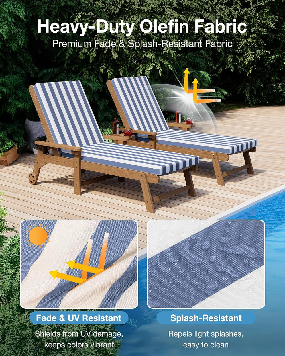 YEFU Chaise Lounge Cushions Outdoor, 72x21x3, Set of 2, Navy Cabana Stripe