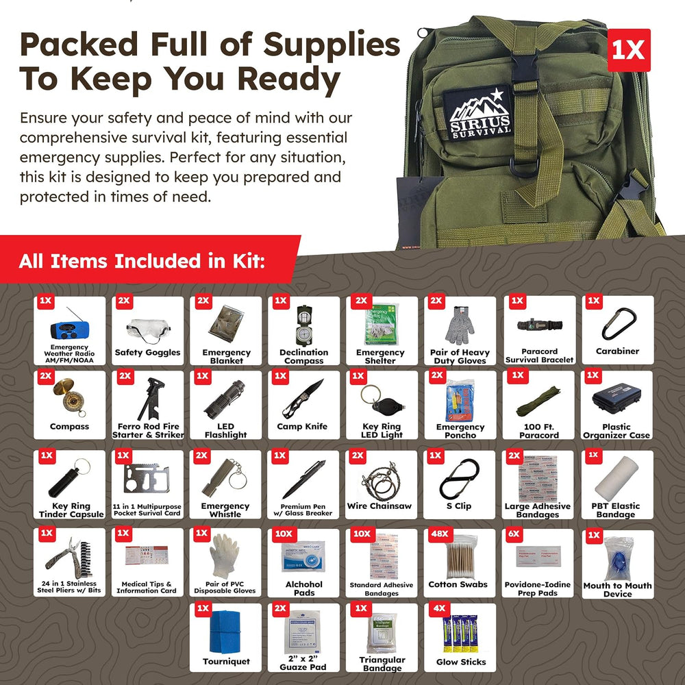 Bug Out Bag Backpack Bugout Kit Great for Family - Survival Backpack for Eart...