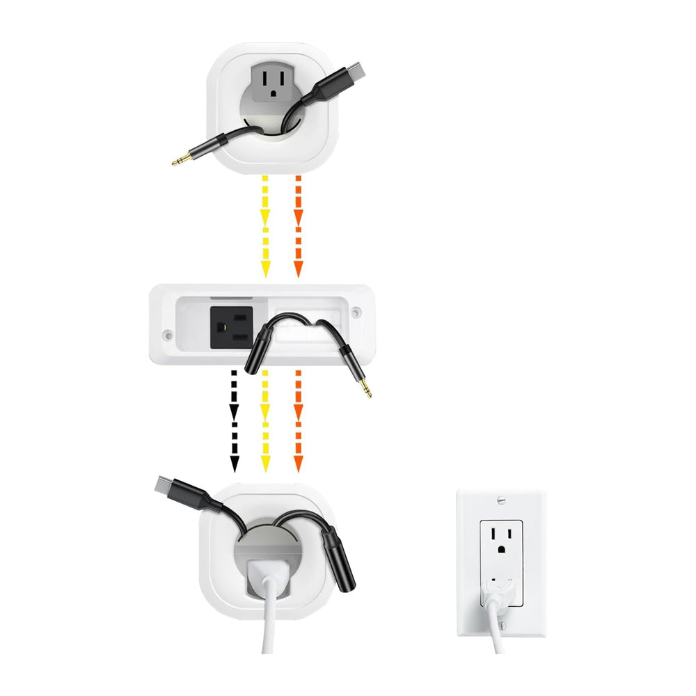 in Wall Cable Management Kit for TV & Soundbar - Cord Hiding for Wall, Hi...