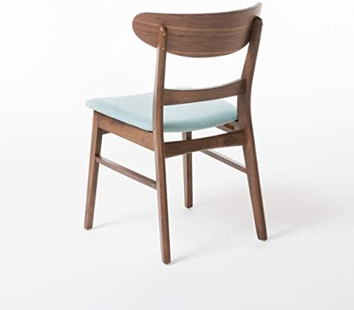 Christopher Knight Home Idalia Dining Chairs, 2-Pcs Set, Mint / Walnut Finish