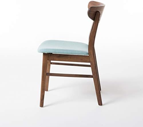 Christopher Knight Home Idalia Dining Chairs, 2-Pcs Set, Mint / Walnut Finish