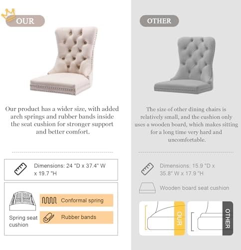 Virabit Upholstered Dining Chairs Set of 4, Velvet Tufted Dining Chairs with ...