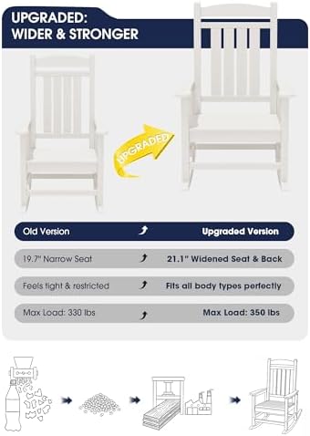 KINGYES Oversized Outdoor Rocking Chairs Set of 2, HDPE Porch Rocker, White |...