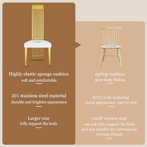 Dining Chairs Set of 6, Luxury Upholstered Boucle Chairs with Slatted Mirrore...