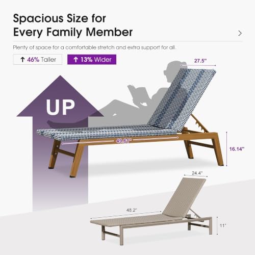 PURPLE LEAF Chaise Lounge Chair Wood Grain Aluminum Set of 2, Dark Blue | 3-Y...