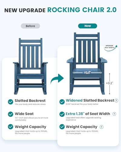 SERWALL Outdoor Rocking Chair Set of 2, HDPE Rocker for Adults, Blue | 21.1&q...