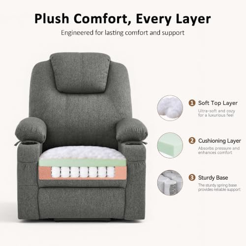 MCombo Power Lift Recliner Chair for Elderly 7040(Grey, Medium) | Heat and Ma...