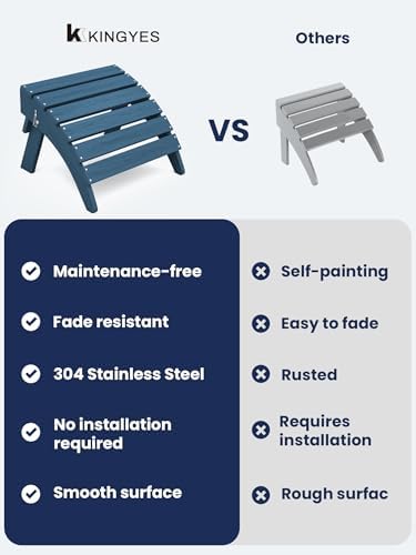 KINGYES Folding Adirondack Ottoman for Adirondack Chair, Navy