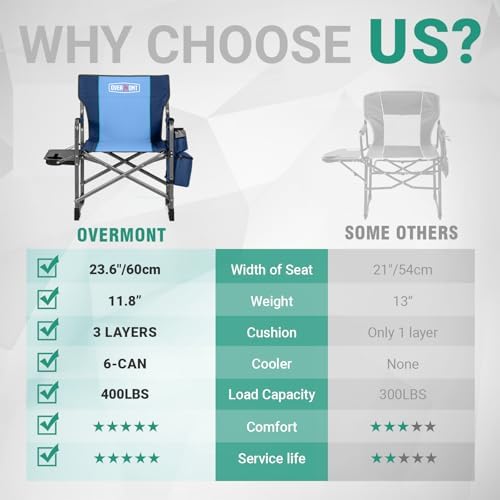 Overmont Folding Camping Chair with Side Table, Cooler Bag, 400 lb Capacity