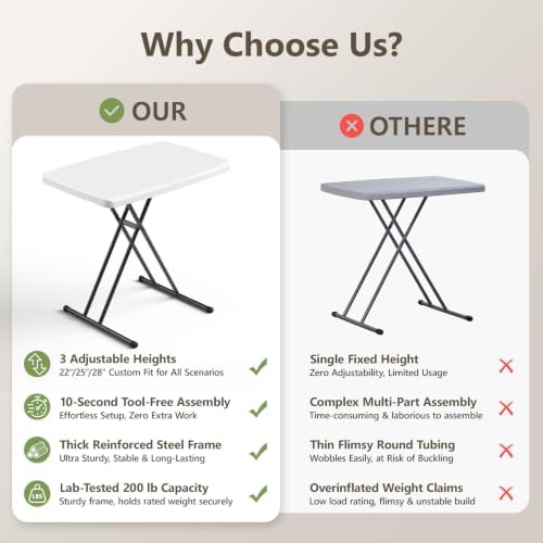 Folding Table 30 Inch - 4pack,Small Desk Adjustable Height TV Tray for Laptop...