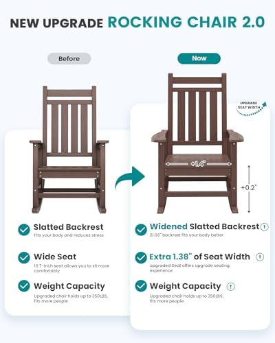SERWALL Outdoor Rocking Chair Set of 2, HDPE Rocker for Adults, Brown | 21.1&...