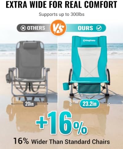 KingCamp Low Beach Chairs 2 Pack, Folding Portable Chair for Adults lightweig...