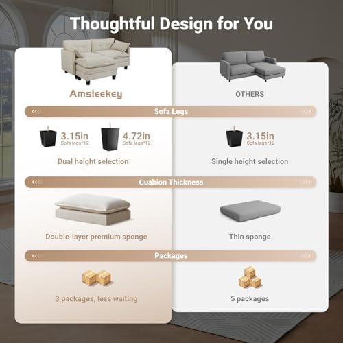 Amsleekey 76.5" L-Shaped Modular Sectional Sofa, Beige Corduroy | Cloud ...