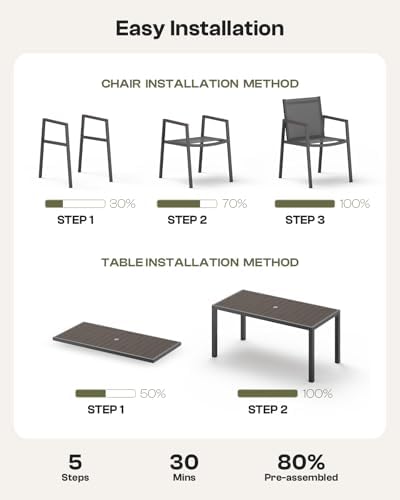 Outdoor Dining Set, 7 Piece Aluminum Patio Table and Chairs Set, All Weather ...