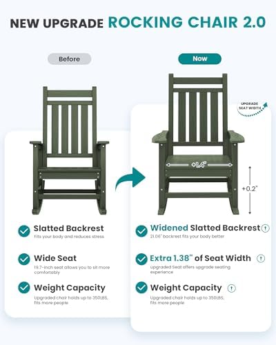 SERWALL Oversized Outdoor Rocking Chair Set of 2, HDPE Rocker for Adults, Pat...