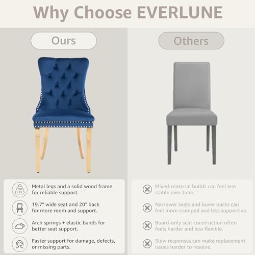 Blue Velvet Dining Chairs Set of 6, Fabric Upholstered Kitchen & Dining R...