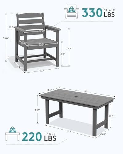 SERWALL 5 Pcs HDPE Patio Dining Set, Outdoor Dining Set for 4, Gray