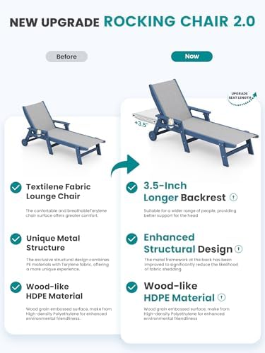 SERWALL Textilene Patio Chaise Lounge Chair Set of 2, HDPE Outdoor Lounger | with Rolling Wheels for Pool, Deck, Blue