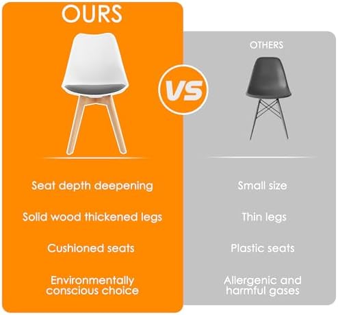 LSSBOUGHT Mid Century Modern Dining Chairs,Shell Lounge Plastic Side Chair wi...