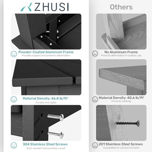ZHUSI Patio Table, HIPS Outdoor Dining Table with Umbrella Hole, Black