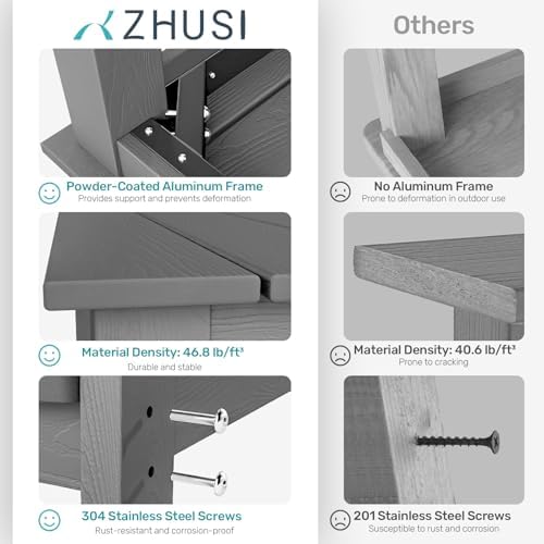 ZHUSI Patio Table, HIPS Outdoor Table with Umbrella Hole, Grey