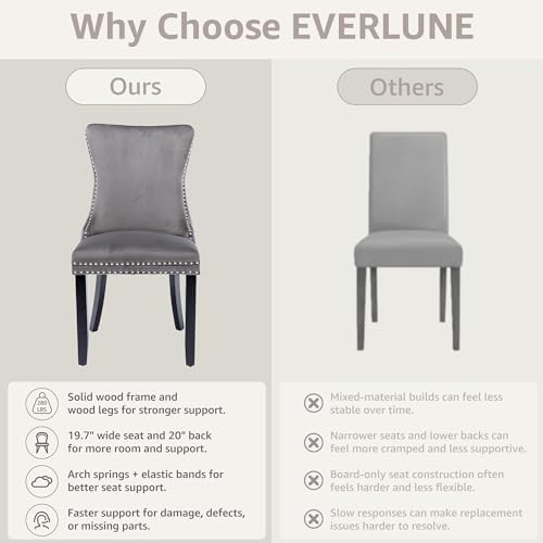 Gray Velvet Dining Chairs Set of 6, Fabric Upholstered Kitchen & Dining R...