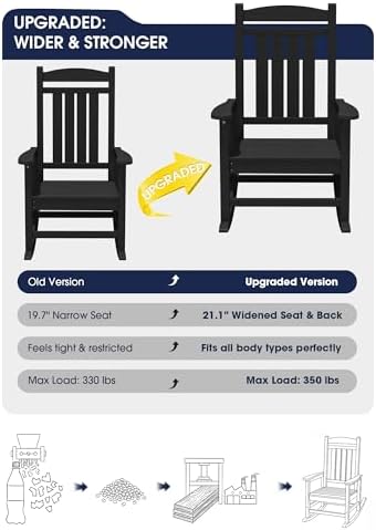 KINGYES Oversized Outdoor Rocking Chairs Set of 2, HDPE Porch Rocker, Black |...