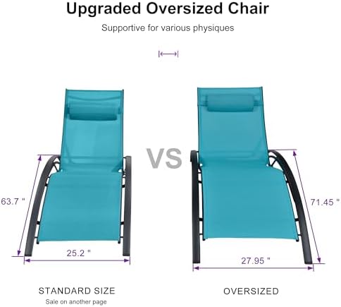 PURPLE LEAF Oversized Pool Chaise Lounge Set Outdoor Chair, Turquoise Blue | ...