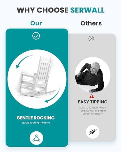 SERWALL Outdoor Rocking Chair Set of 2, Adult HDPE Rocking Chair, White | 21....