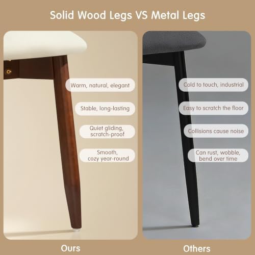 CHUN YI Dining Chairs Set of 6, Upholstered Solid Wood Dining Room Chairs