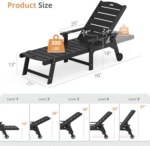 LUE BONA Outdoor Chaise Lounge, 5‑Position, 2‑Pack, Black